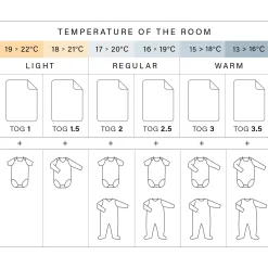Deken Pady Jersey 75X100Cm Odete Art Deco Print Tog 3