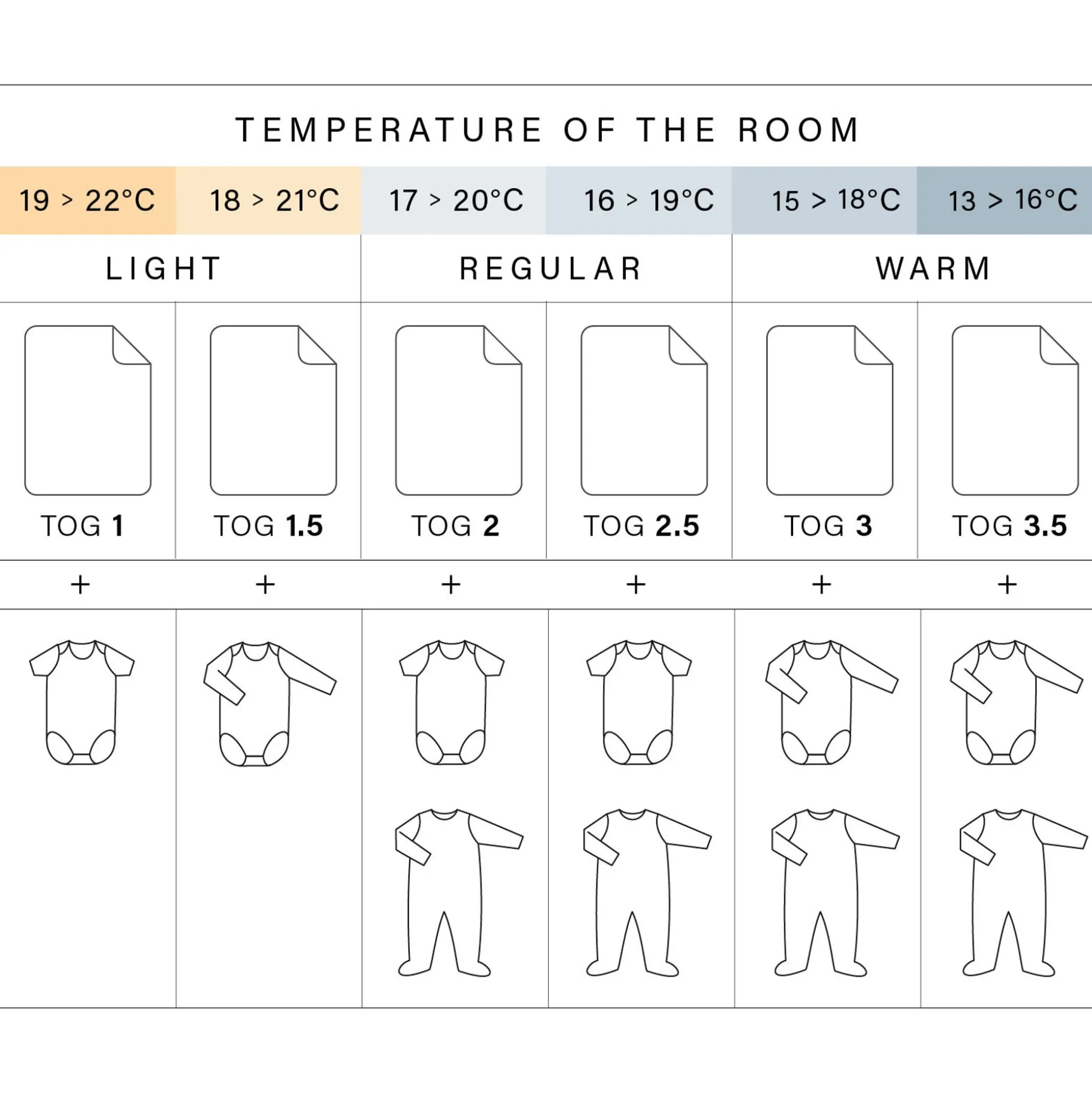 Deken Softy Jersey 100X140Cm Bemini Natural Tog 2.5