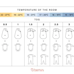 Magic Bag Jersey 0-1M Bemini Mix Grey Tog 0.5