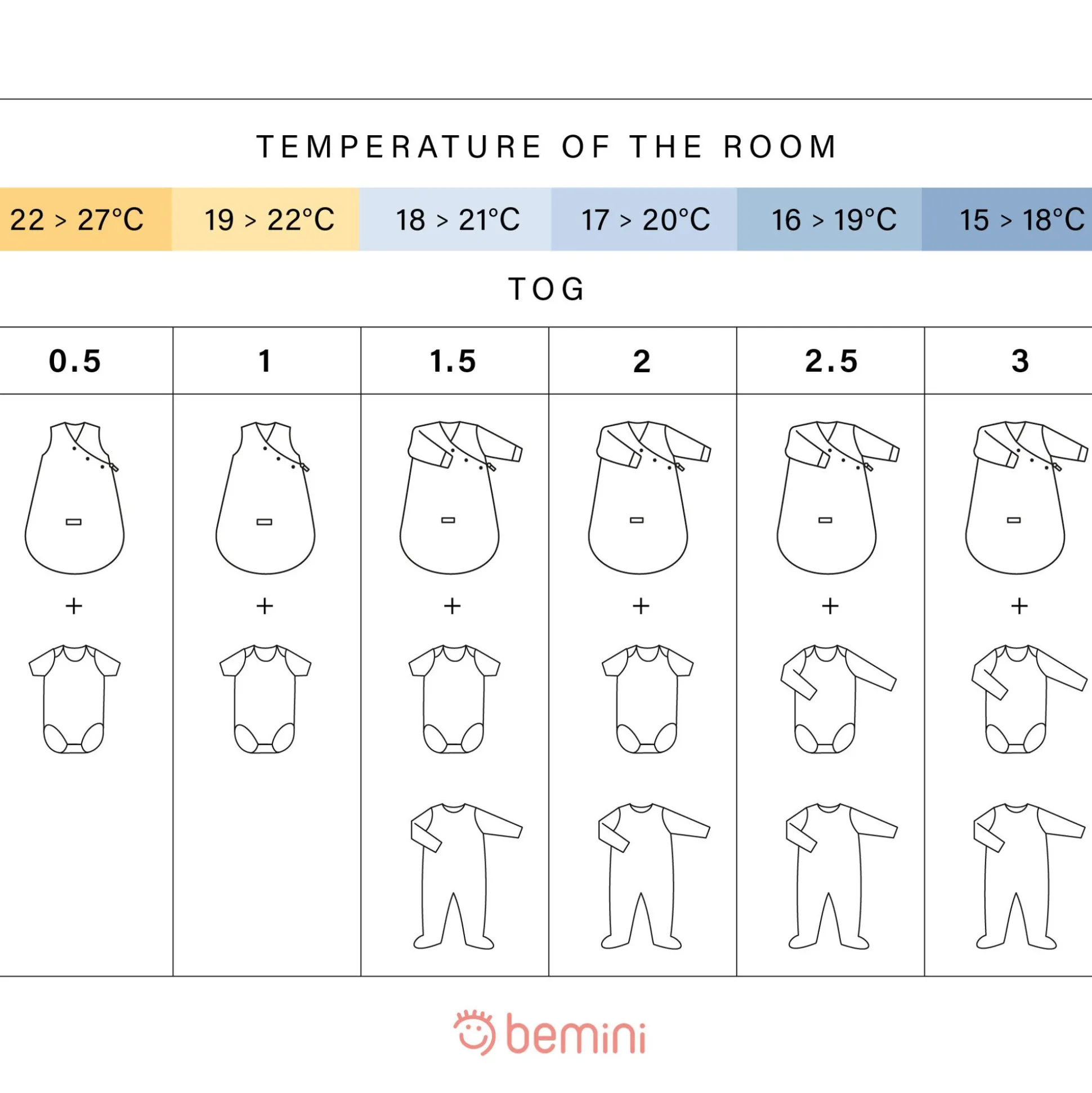 Magic Bag Jersey 0-1M Bemini Mix Grey Tog 0.5