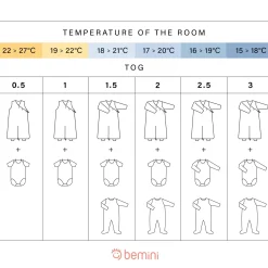 Magic Bag Jersey 4-12M Bemini Mix Grey Tog 0.5