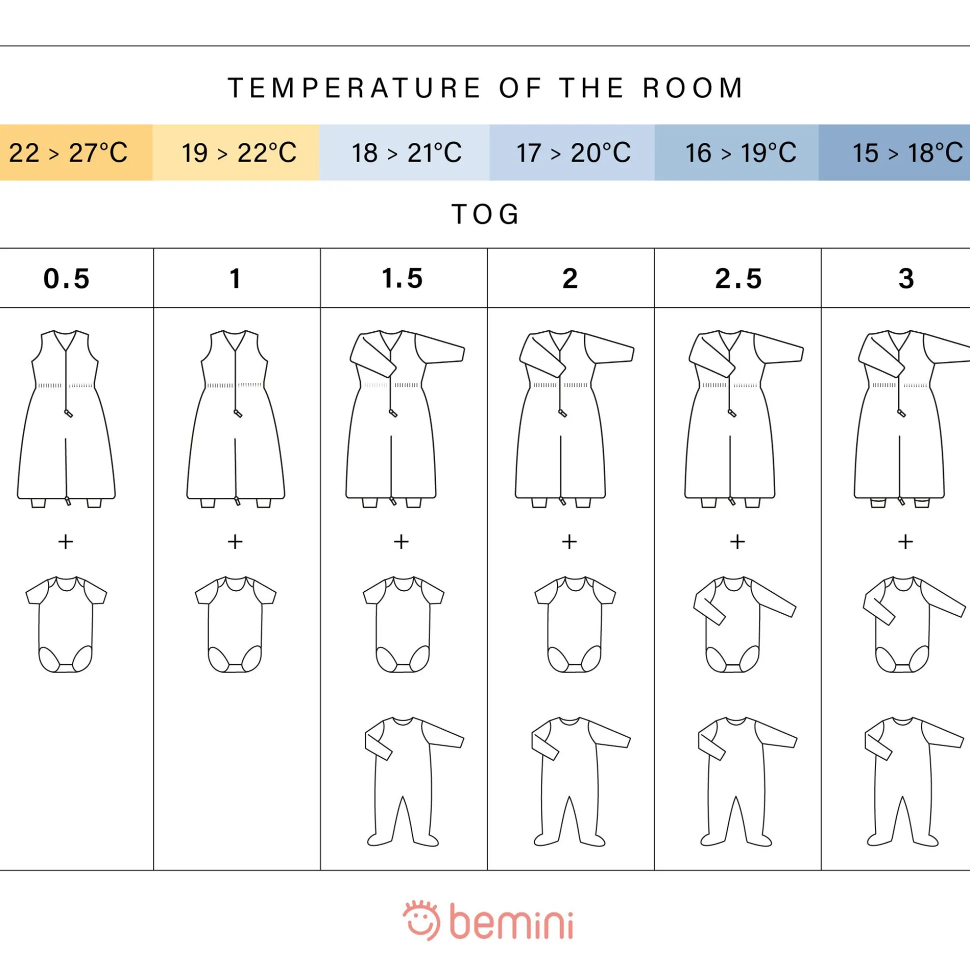 Magic Bag Pady Quilted Jersey 24-36M Quilt Brick Tog 1.5