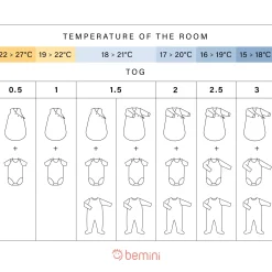 Magic Bag Softy + Jersey 1-4M Bemini Plum Tog 2